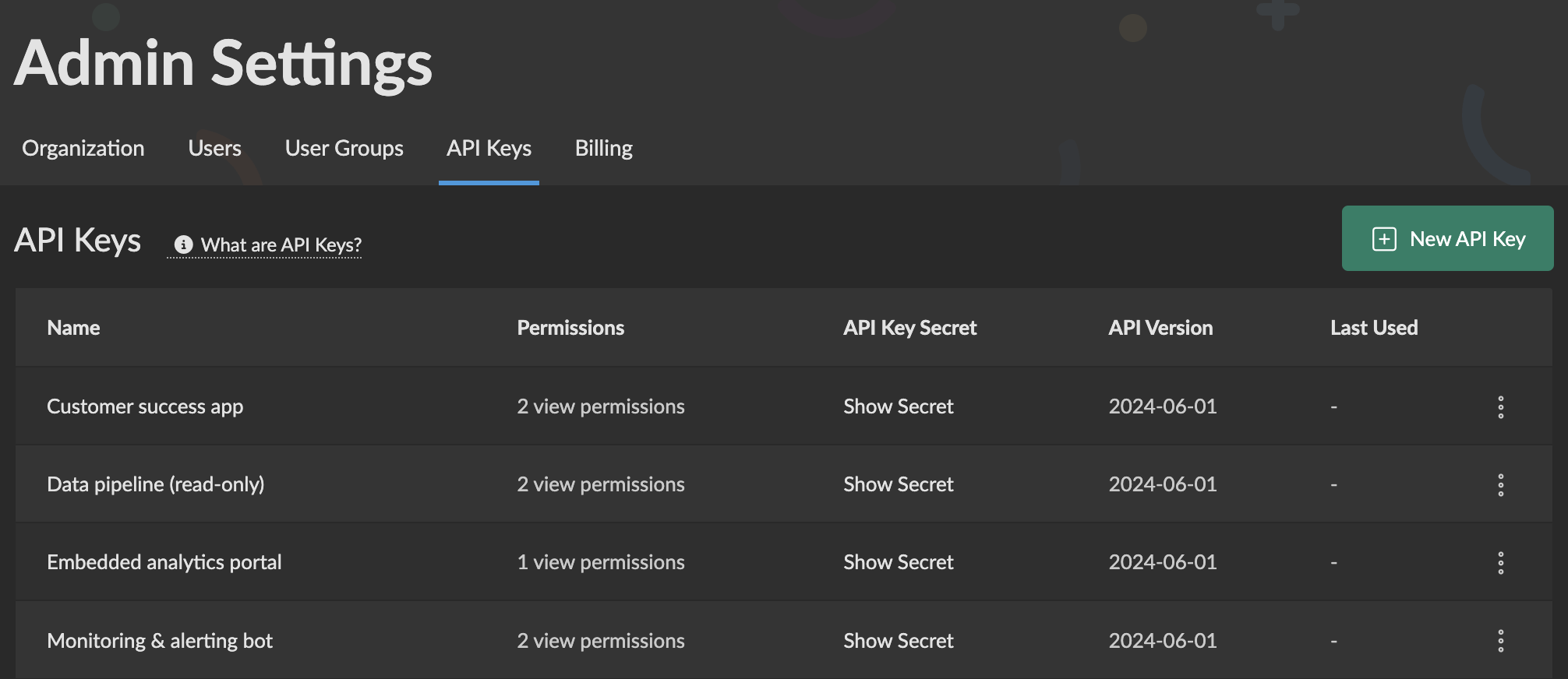 API Keys