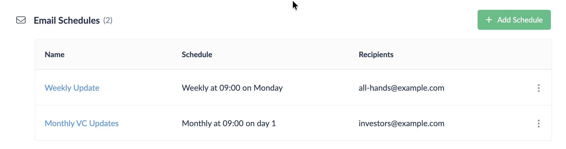 Dashboard Card - Email Schedules