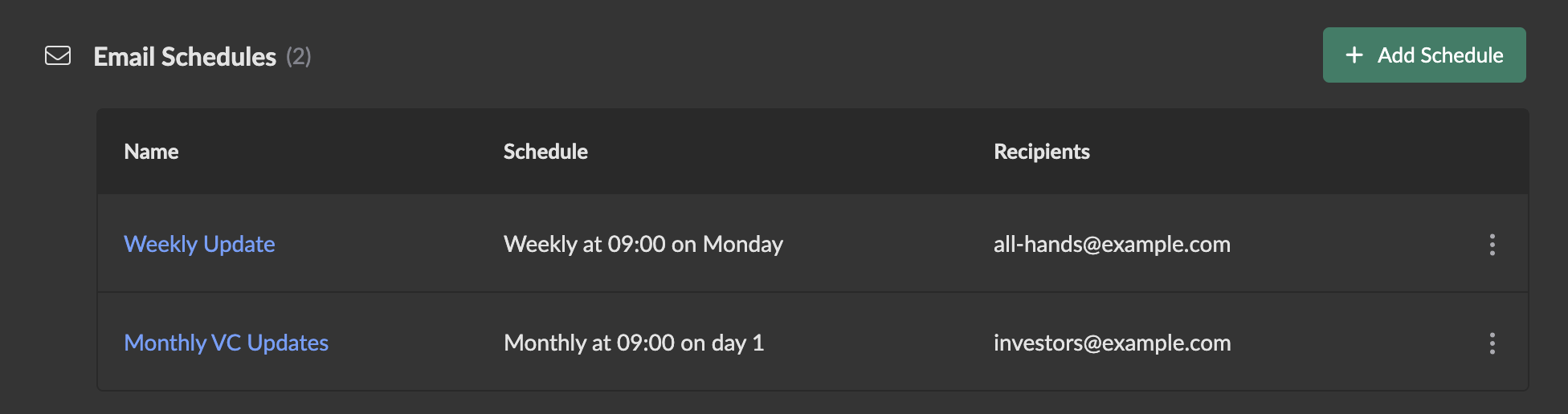 Dashboard Card - Email Schedules
