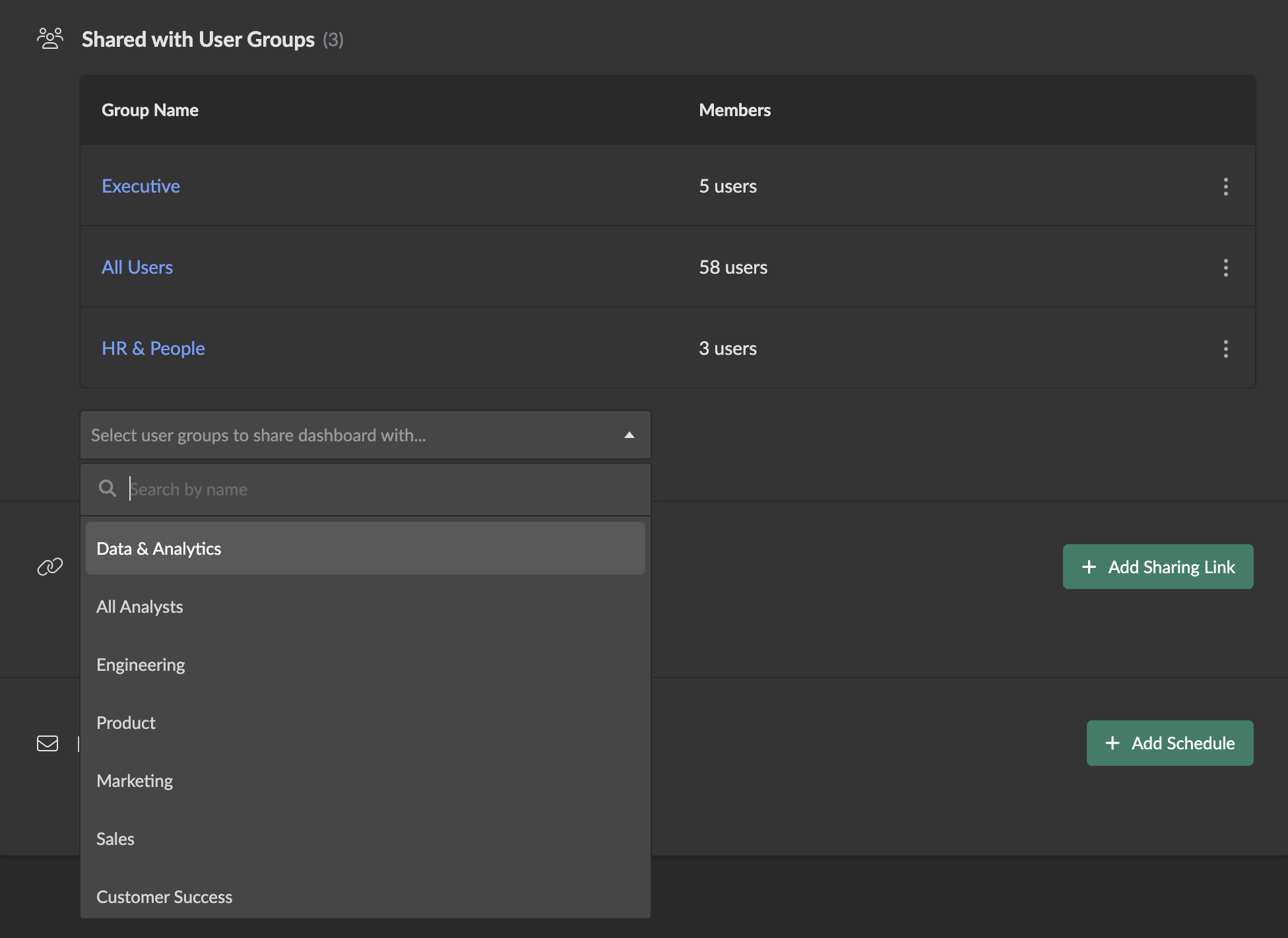 Dashboard Sharing Business