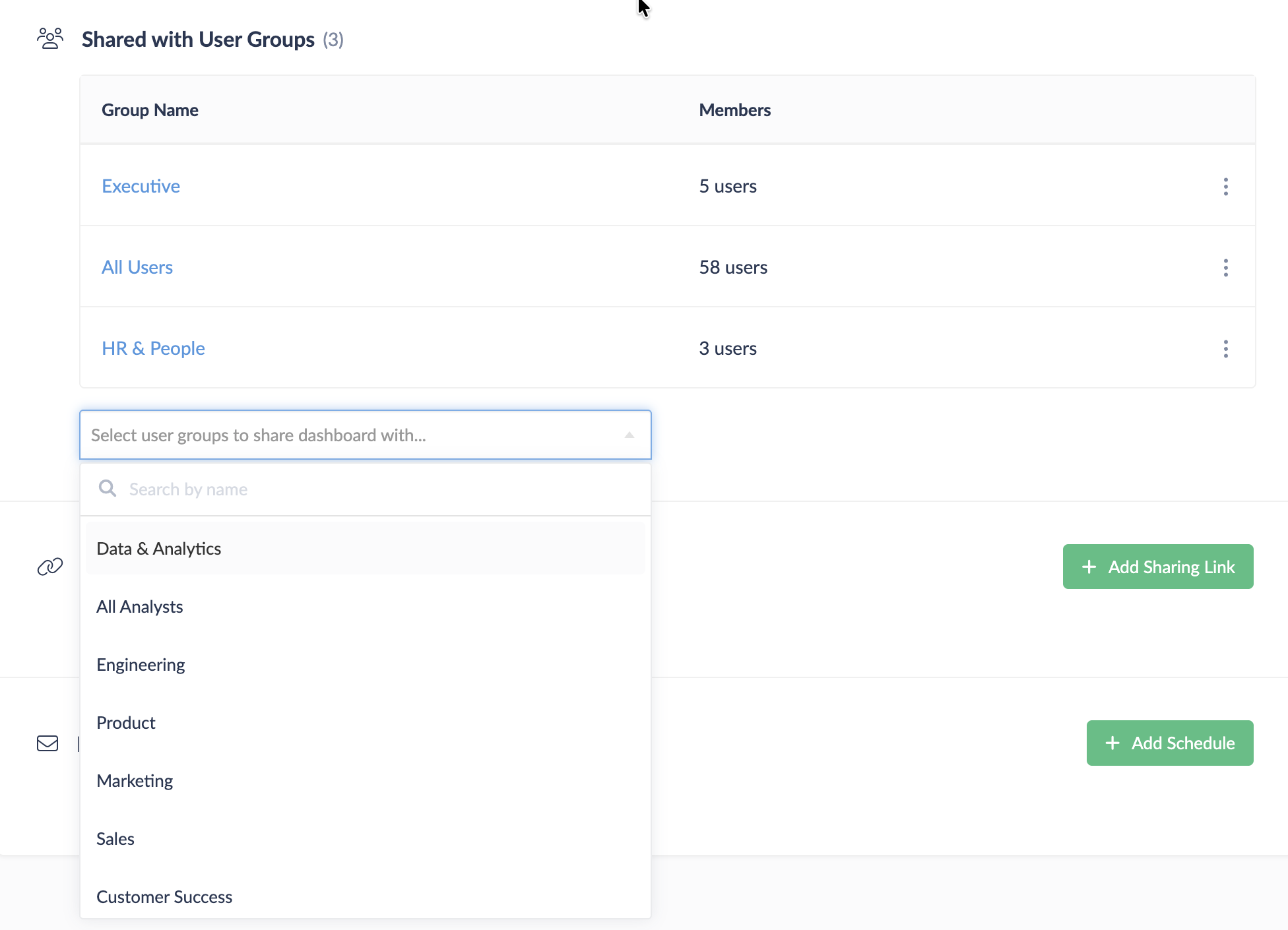Dashboard Sharing Business