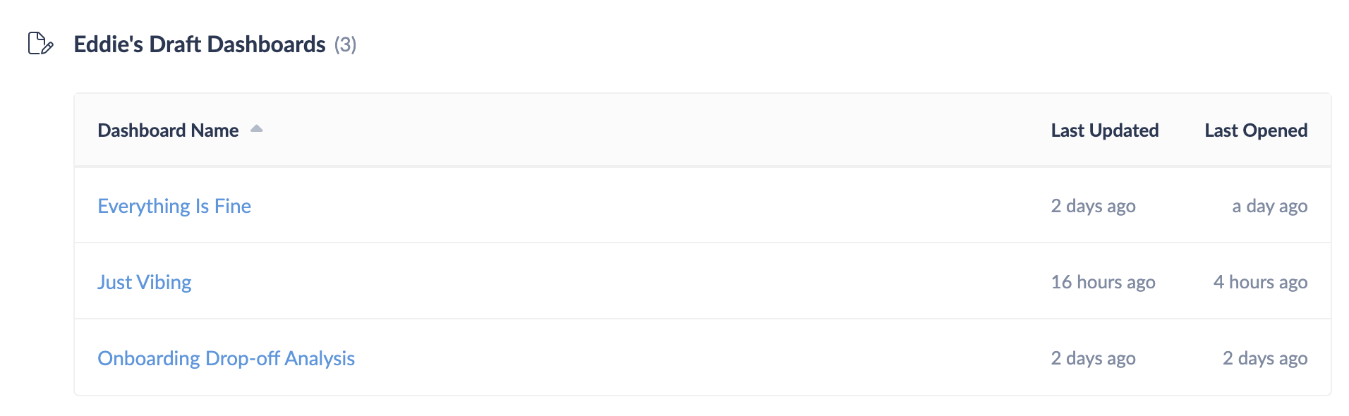User Card - Draft Dashboards