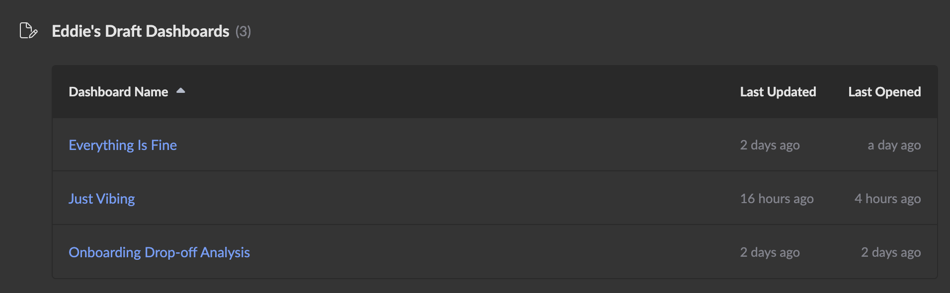 User Card - Draft Dashboards