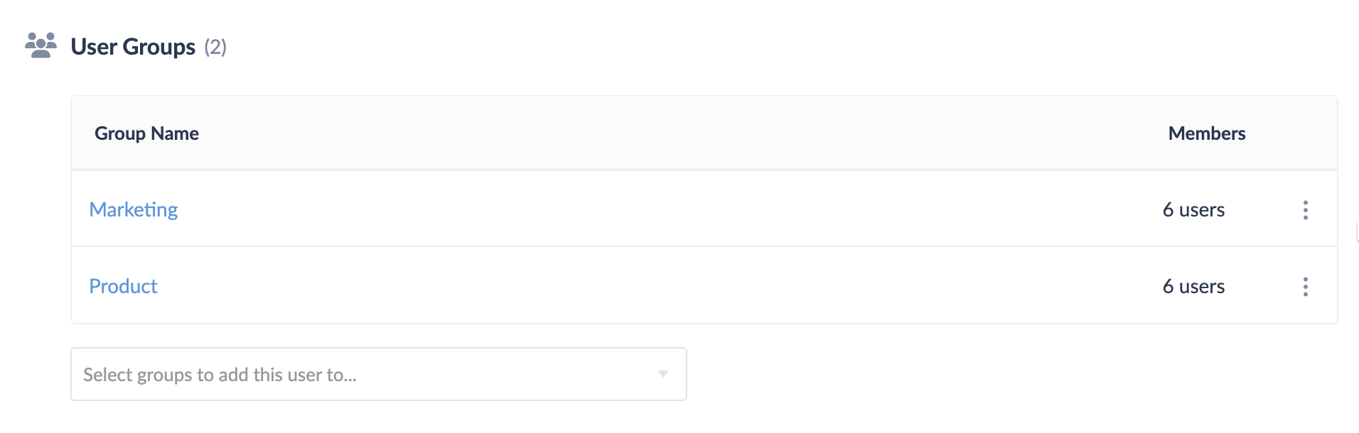 User Card - User Groups