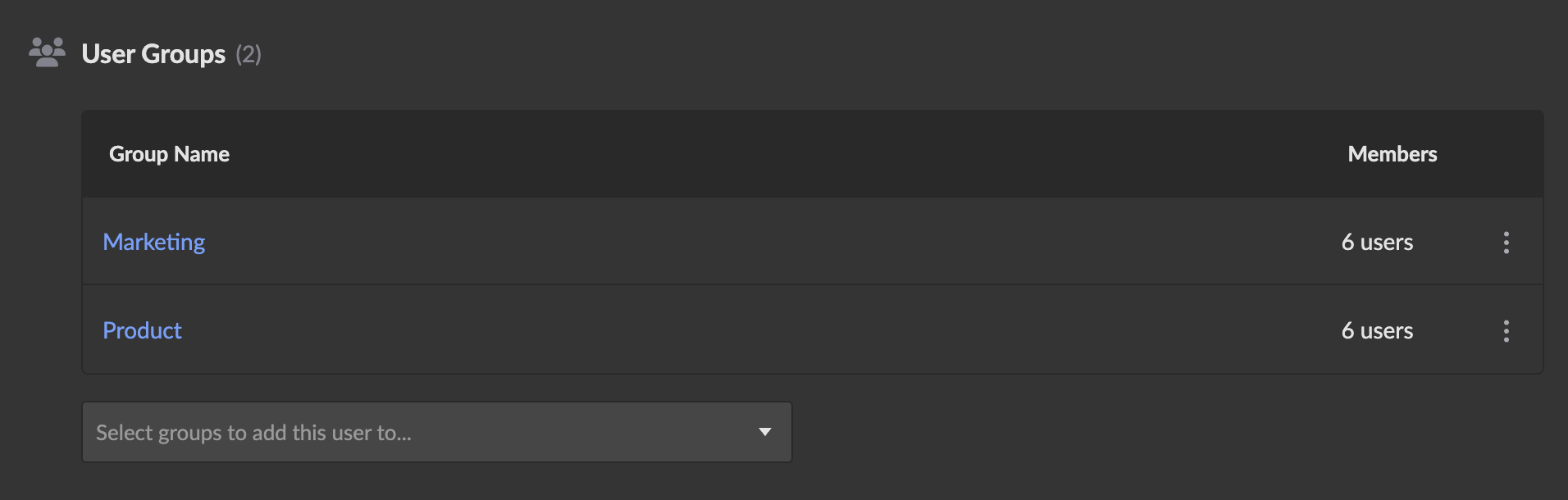 User Card - User Groups