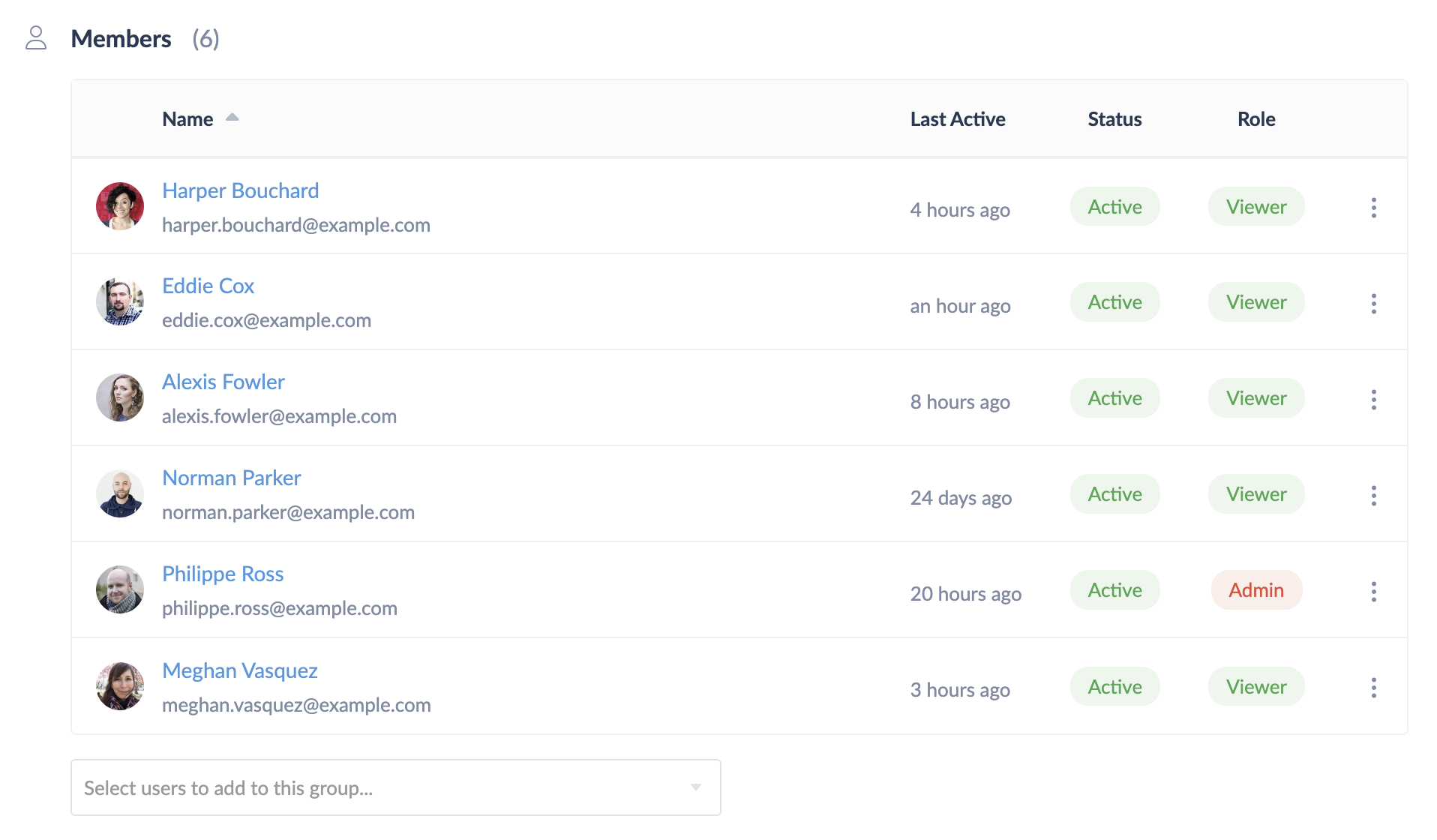 User Group - Members