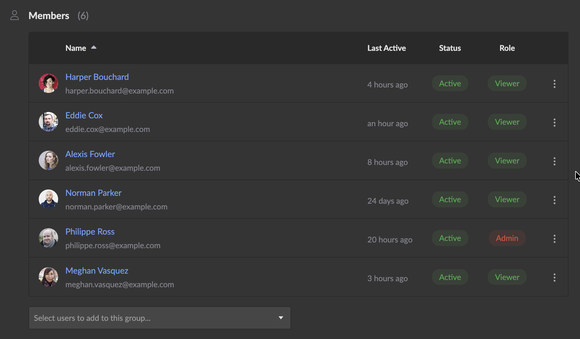 User Group - Members