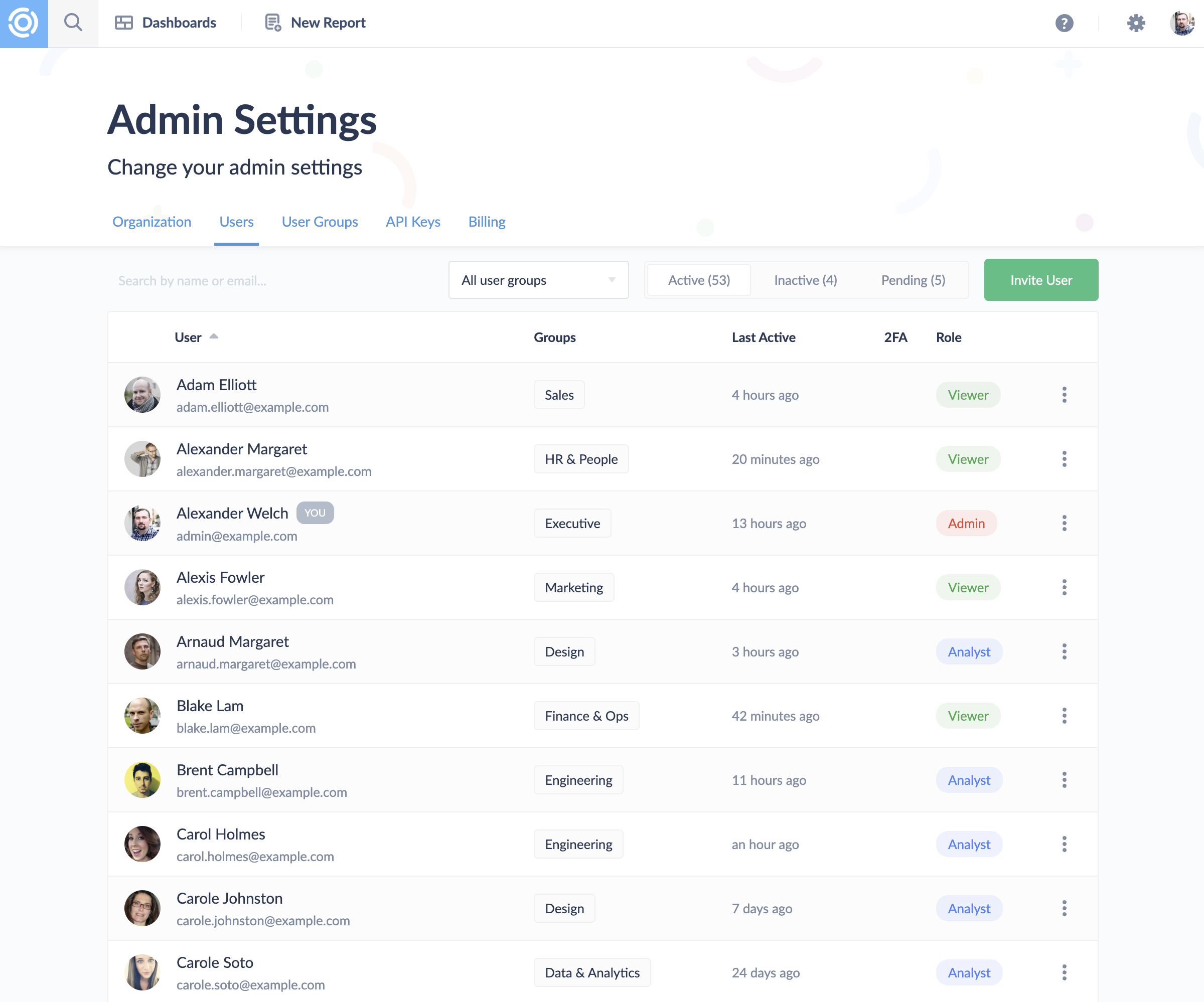 Users List