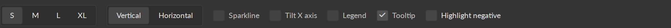 Bar chart config