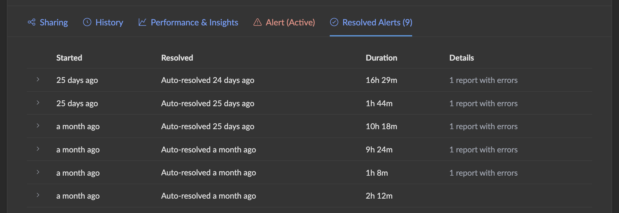 Alerts Log