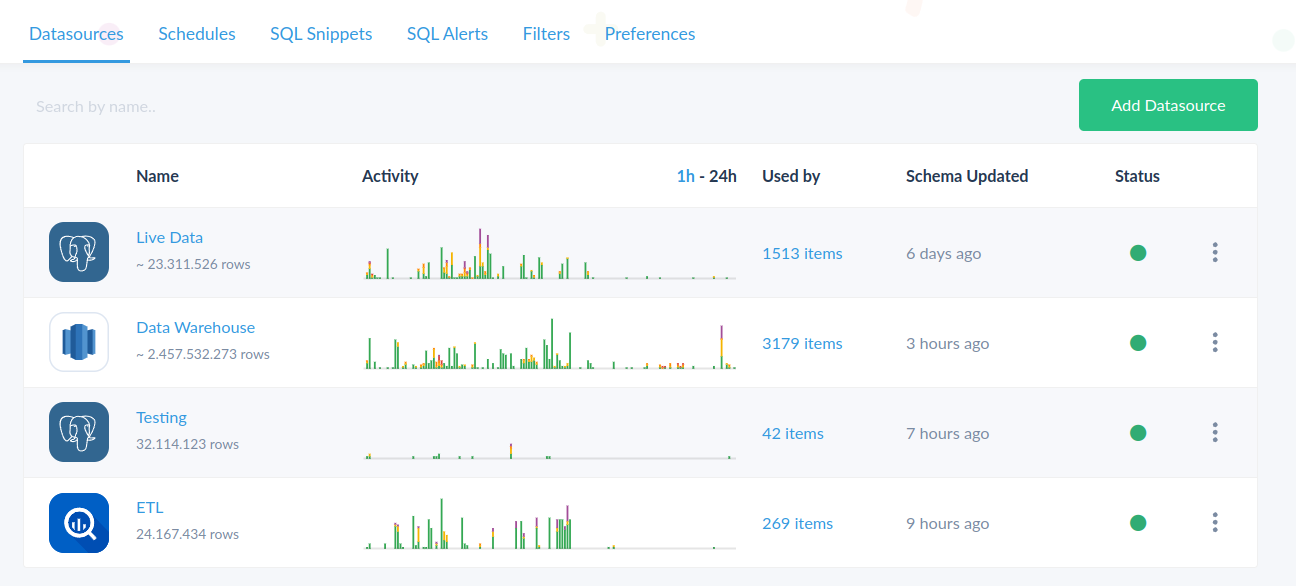 Performance &amp; Insights