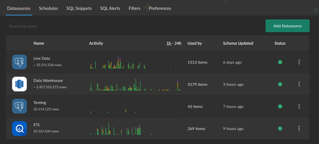 Performance &amp; Insights