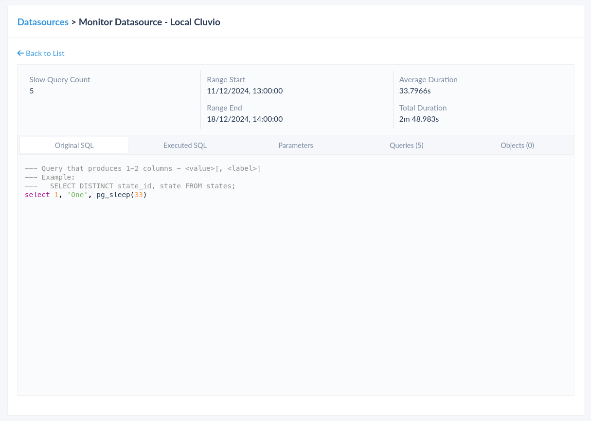 Slow Query Group Detail