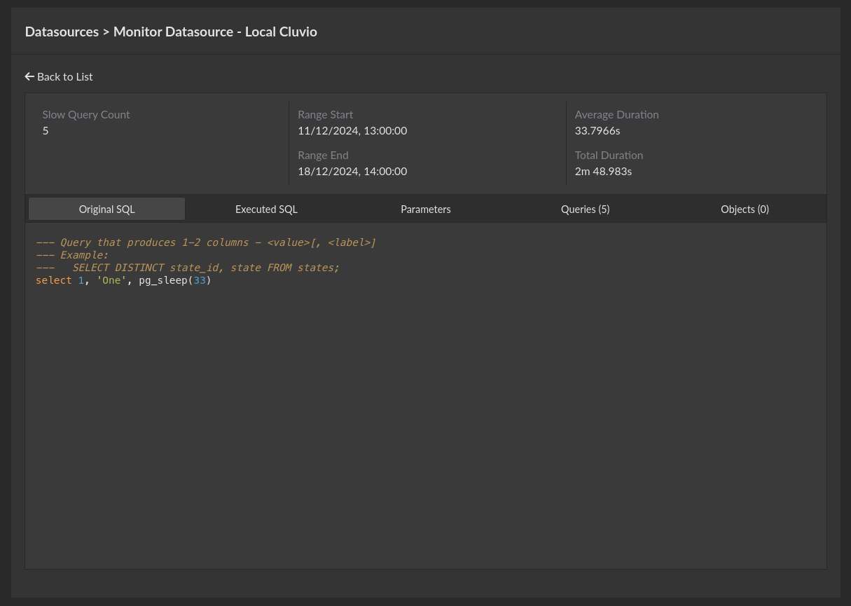 Slow Query Group Detail