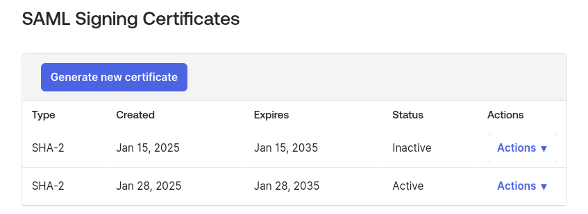 Okta Admin Console Certificates