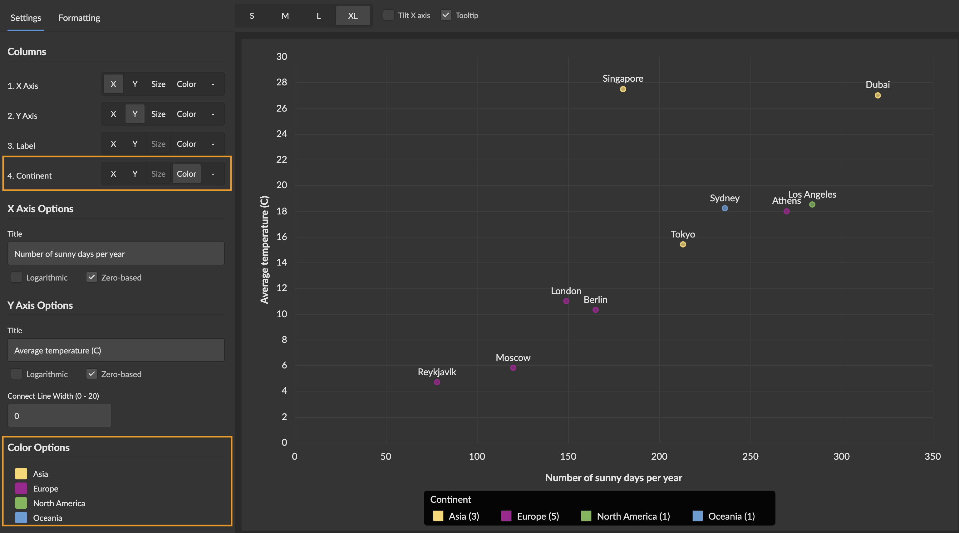 Categorical Color Configuration